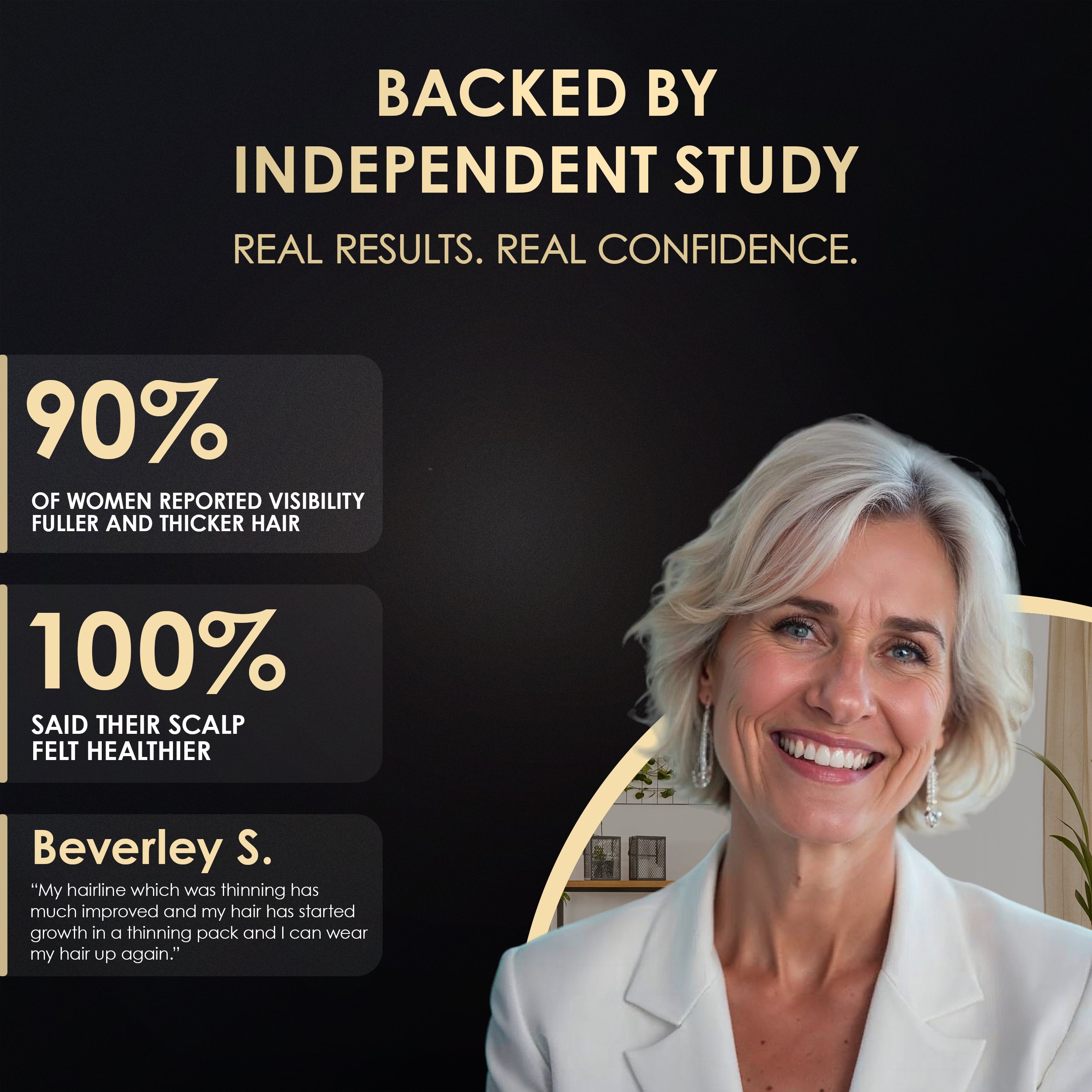 The Complete Confidence Kit