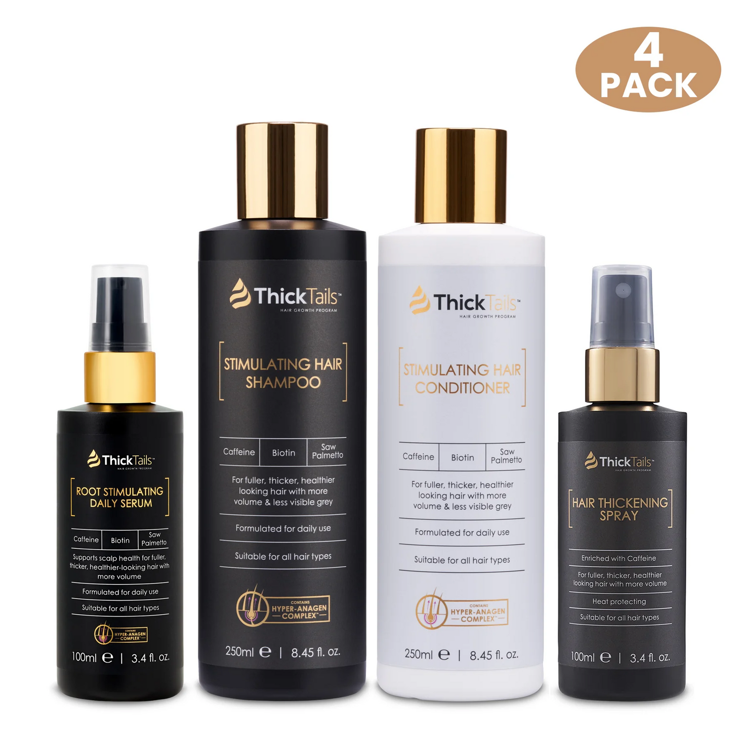 ThickTails Advanced Hormonal Hair Thickening System | 4-Pack