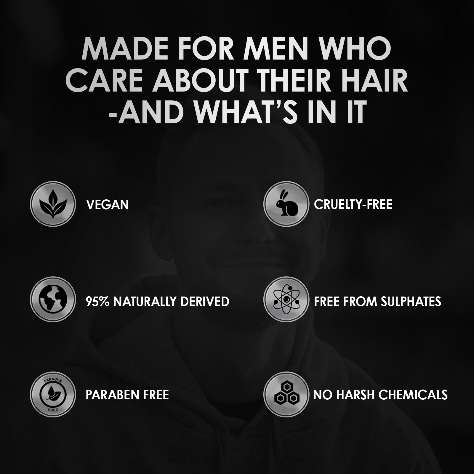Men’s Hair Growth Serum