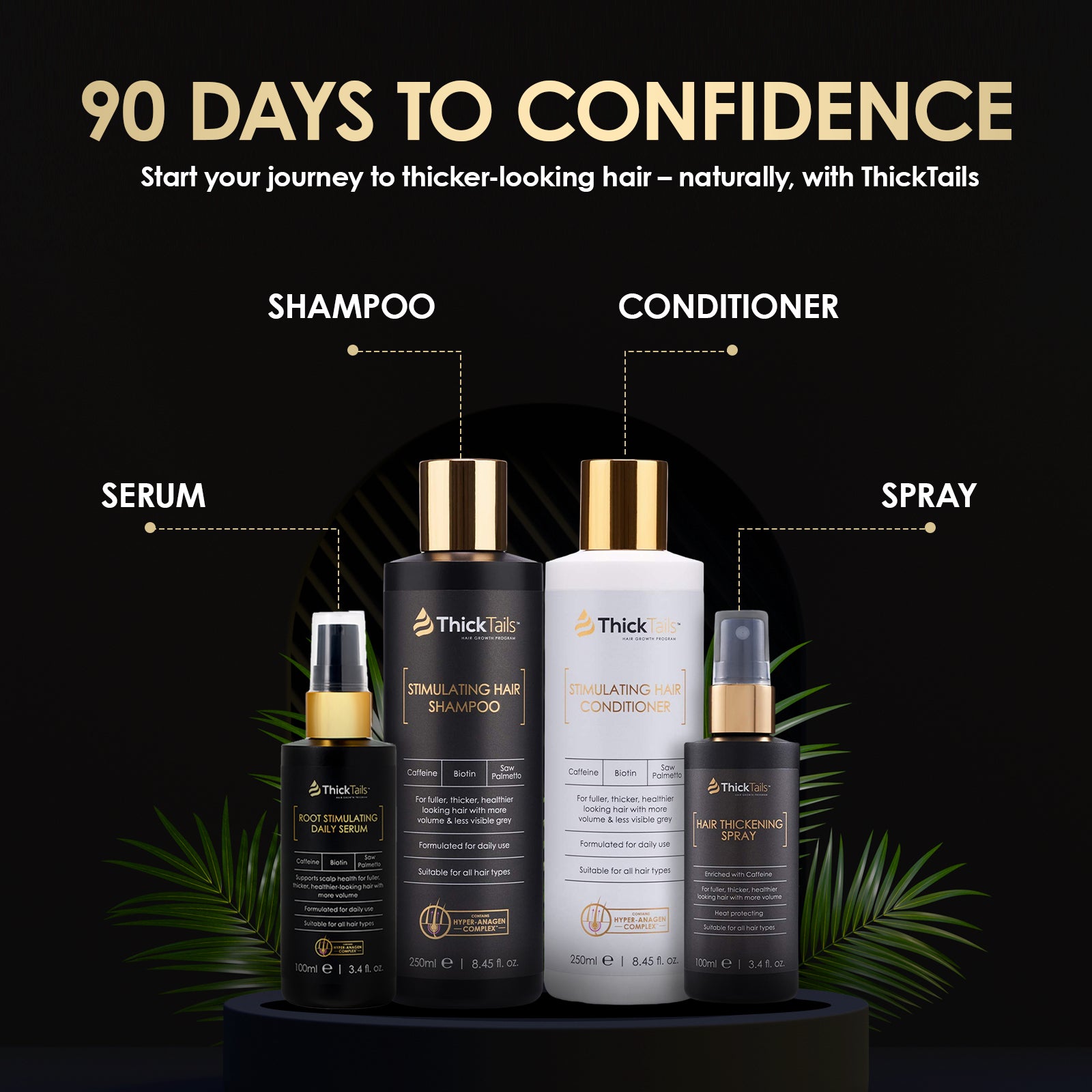 ThickTails Advanced Hormonal Hair Thickening System | 4-Pack