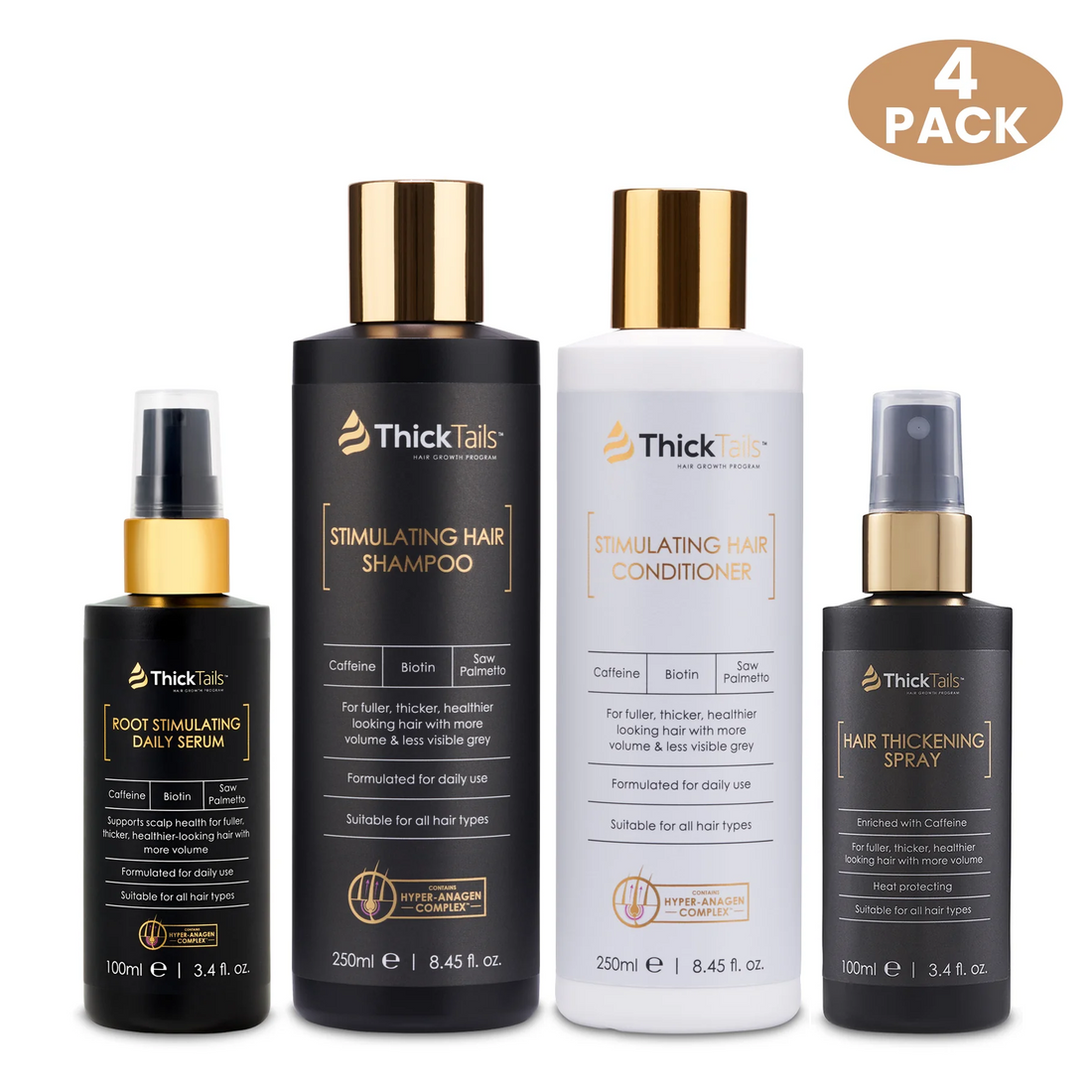 ThickTails Advanced Hormonal Hair Thickening System | 4-Pack