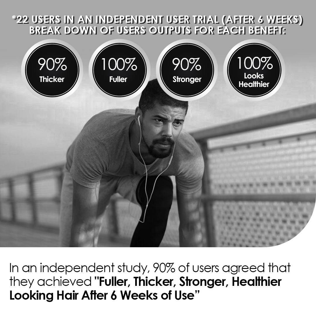 ThickTails Men’s Hair Revitalisation Bundle | 3 Pack for Hair Growth &amp; Scalp Health
