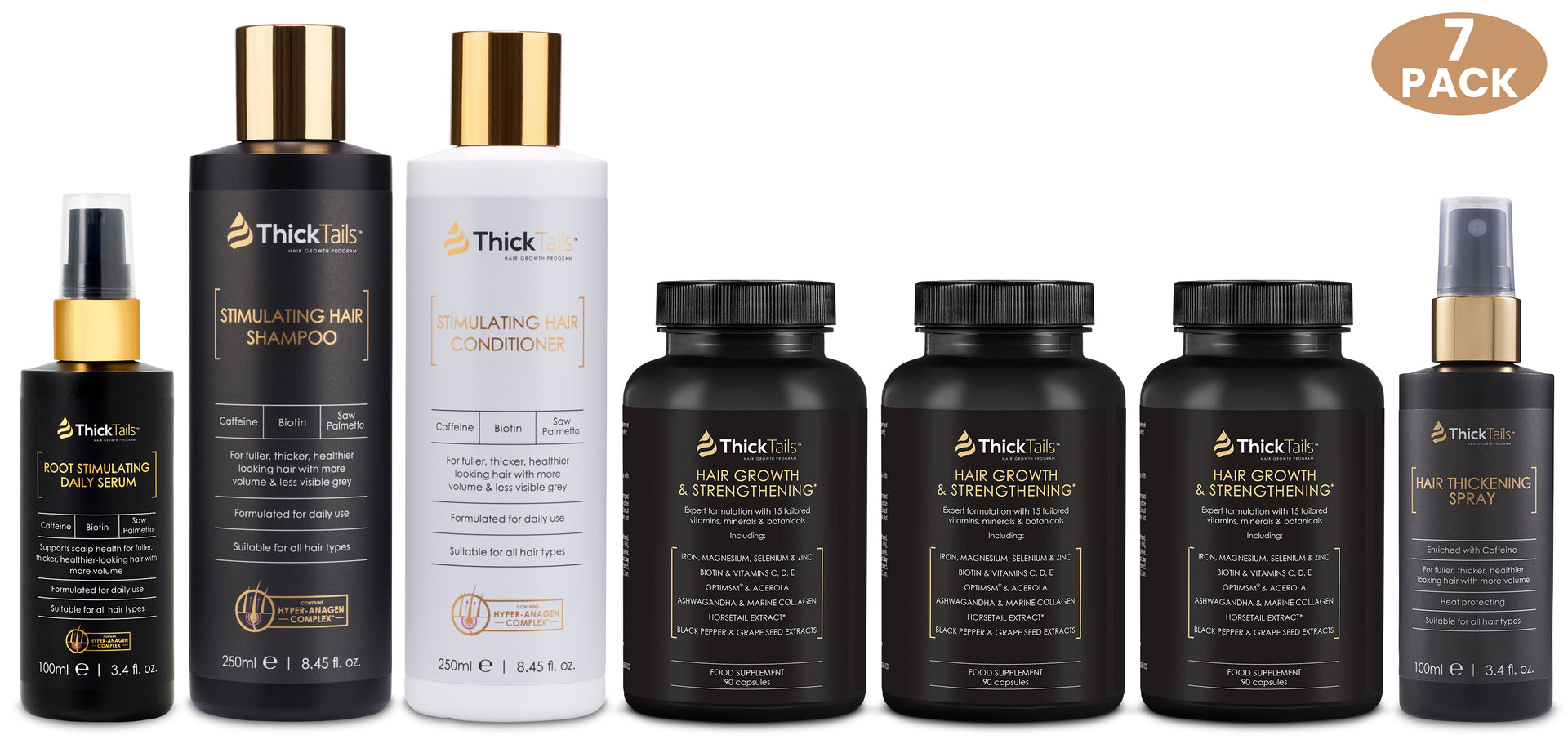 Total 90-Day Hair Thickening System | 7-Pack