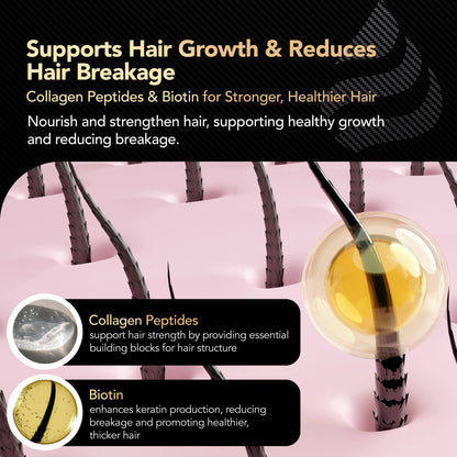 ThickTails Hair Growth &amp; Strengthening Vitamins | 90 Capsules | 1 Month Supply